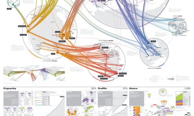Rencontre avec Larry Lairson, cartographe de Telegeography