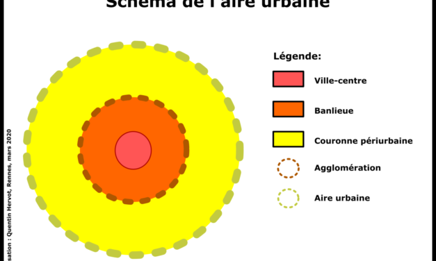 Apprendre à exporter son schéma en format PNG depuis Inkscape